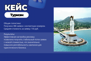 КЕЙС Туризм за 155 за заявку