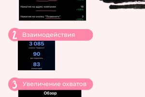 Видеосъёмка \ монтаж мои работы