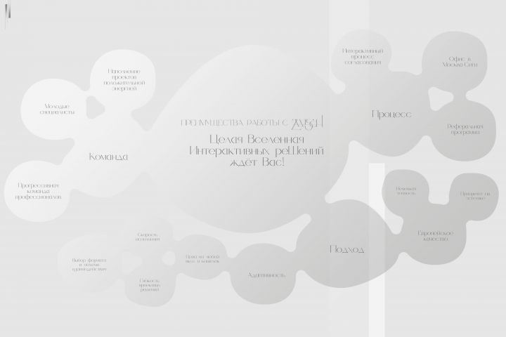 Дизайн интерьера - 5577805