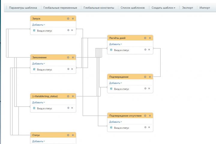 Автоматизация бизнес-процессов в Битрикс24