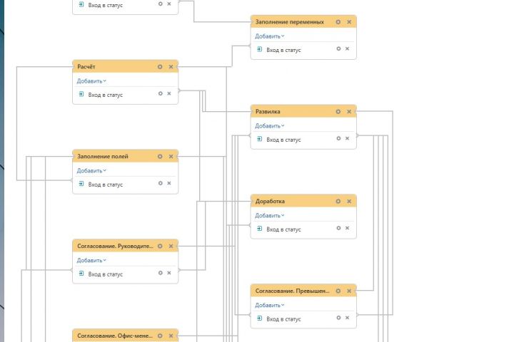 Автоматизация бизнес-процессов в Битрикс24 - 5578083