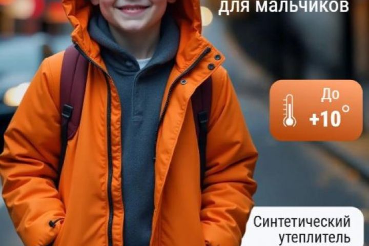 Инфографика для маркетплейсов - 5578195