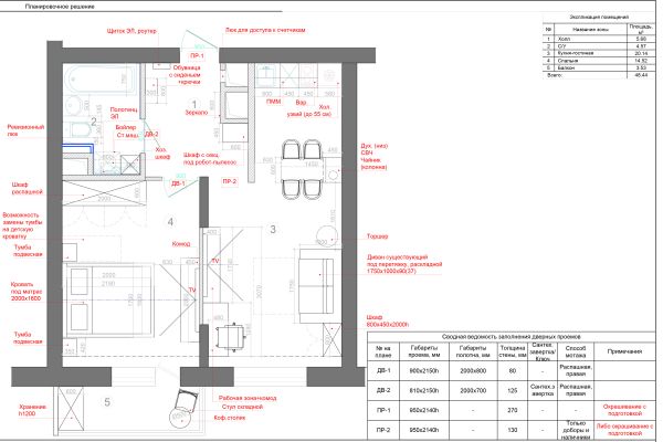 Дизайн-проект квартиры