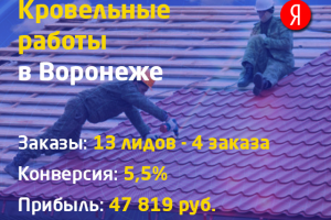 Кровельные работы в Воронеже