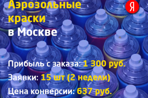 Аэрозольные краски в Москве