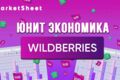 Юнит экономика вашего товара