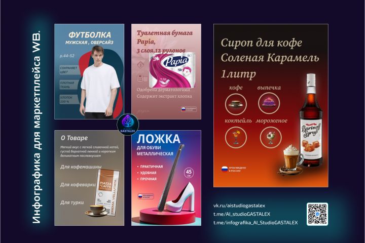 Профессиональная инфографика для маркетплейсов - 5579181