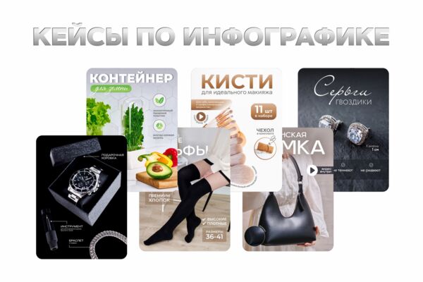Кейсы по инфографике