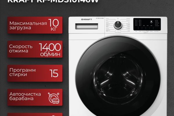 Дизайн инфографики для карточки товара "стиральная машина"