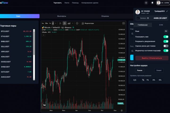 Фронтенд-разработка сайтов - 5581086