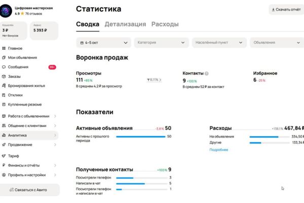 Разовое размещение объявления на Авито: Видеопоздравления от звезд