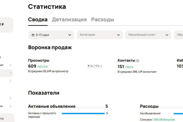 Ведение кабинета Авито по направлению "Установка натяжных потолков"