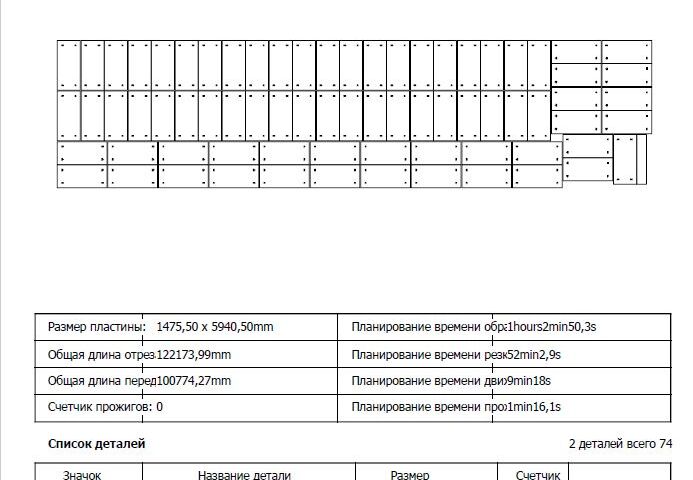 РАСКРОЙ ЛИСТОВОГО МЕТАЛЛА ДЛЯ СТАНКОВ ЧПУ