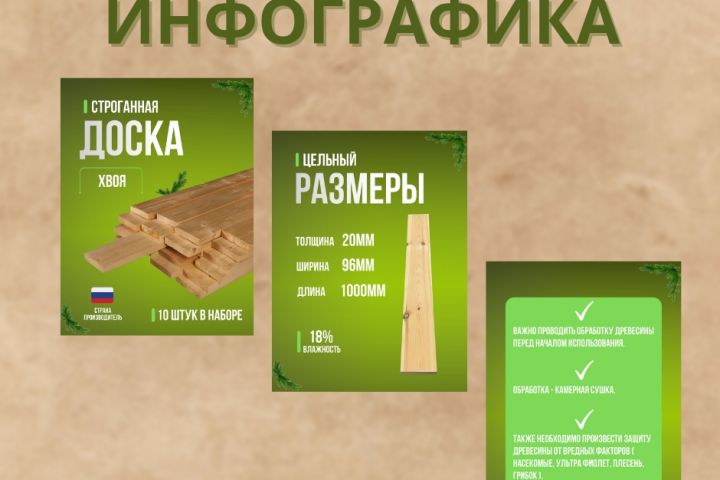 Инфографика для маркетплейсов - 5582673