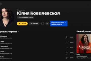 Создание аранжировки (сведение и мастеринг - опционально)