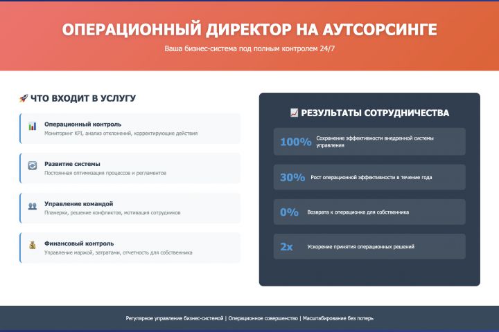 Операционный директор на аутсорсинге - 5583391