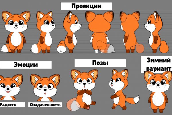 Разработка персонажа nps для игры