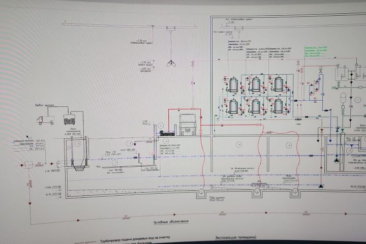 Проектирование водоснабжение и водоотведение, дренаж - 5584714