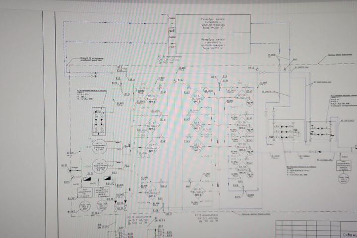 Проектирование водоснабжение и водоотведение, дренаж - 5584715