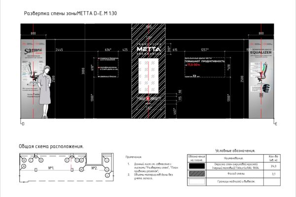 МЕТТА и ERGOLIFE г Набережные Челны ТЦ Дом мебели re_2_Страница_