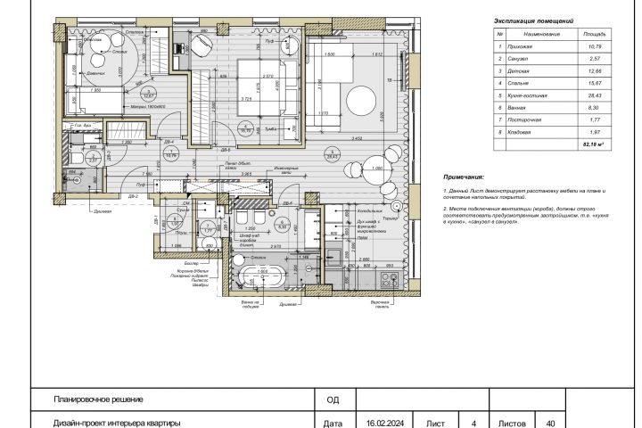 Дизайн интерьера Вашего Дома - 5585528