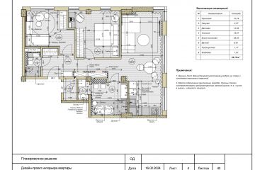 РАБОЧАЯ ДОКУМЕНТАЦИЯ К ВАШЕМУ ПРОЕКТУ