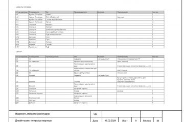 РАБОЧАЯ ДОКУМЕНТАЦИЯ К ВАШЕМУ ПРОЕКТУ
