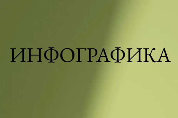Снимок экрана 2025-11-02 105617.png