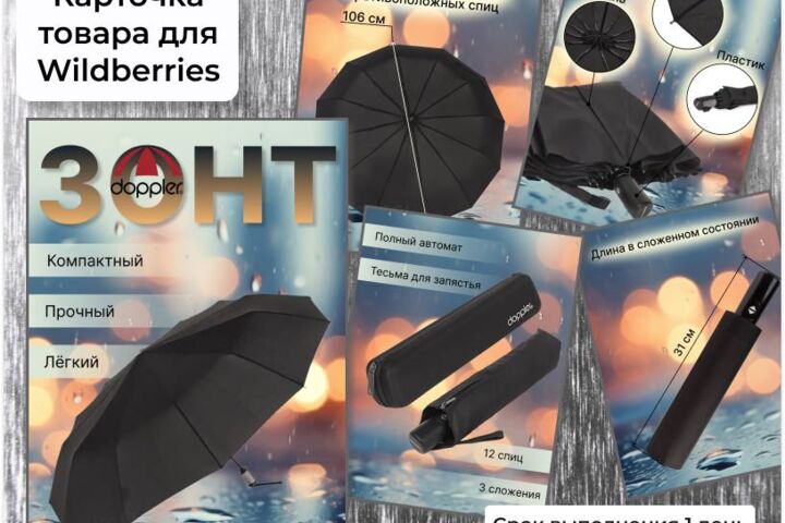 Разработка дизайна карточек для маркетплейсов