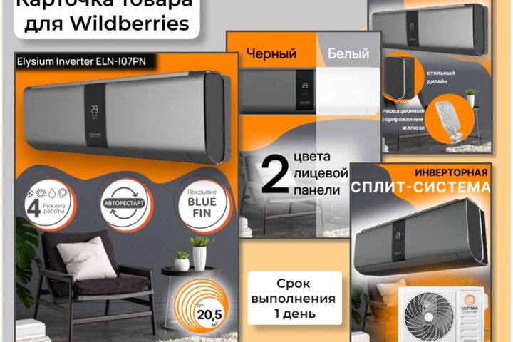 Разработка дизайна карточек для маркетплейсов