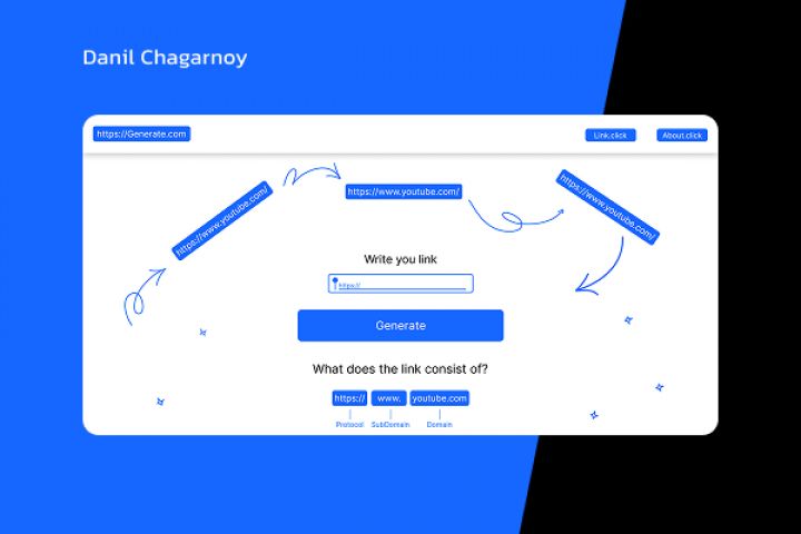 Создание чат-бота под ключ: Telegram, WhatsApp, сайты - 5588180
