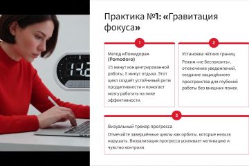 Презентация "Секреты внутренней орбиты продуктивности" 10 слайдов
