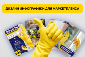 Дизайн карточек для маркетплейса