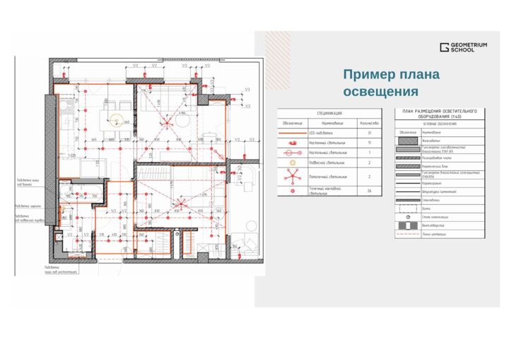 Помогу выжать максимум из квадратных метров