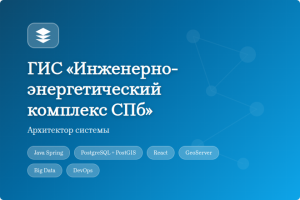 Цифровая платформа для мониторинга и управления инженерно-энергетической инфраструктурой Санкт-Петербурга с интеграцией ГИС и предиктивной аналитикой