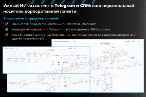 Умный ИИ-ассистент в Telegram и CRM — персональный носитель корпоративной памяти
