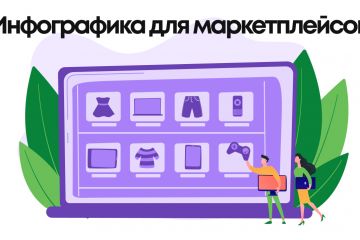 Инфографика для маркетплейса