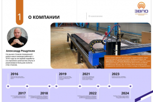 Презентация ЗВПО