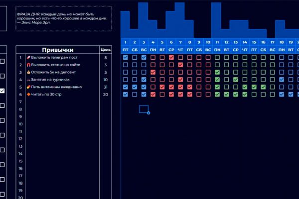 Разработка планера привычек в Google Sheets