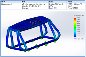 Расчет конструкции опоры на удар