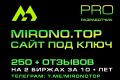 ПРЕМИУМ Сайт + ТЕКСТЫ +  ГРАФИКА + 5 ЛОГО + 4 КАНАЛА РЕКЛАМЫ + ПЛАН ПРОДВИЖЕНИЯ