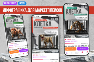 Инфографика для маркетплейсов