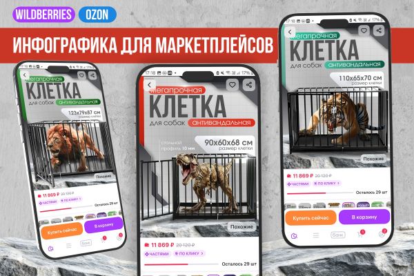 Инфографика для маркетплейсов
