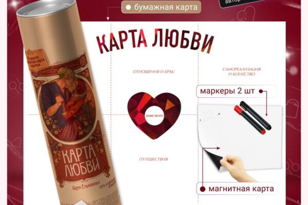 Создание карточки товара