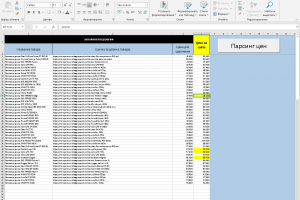 Программа парсер цен конкурентов