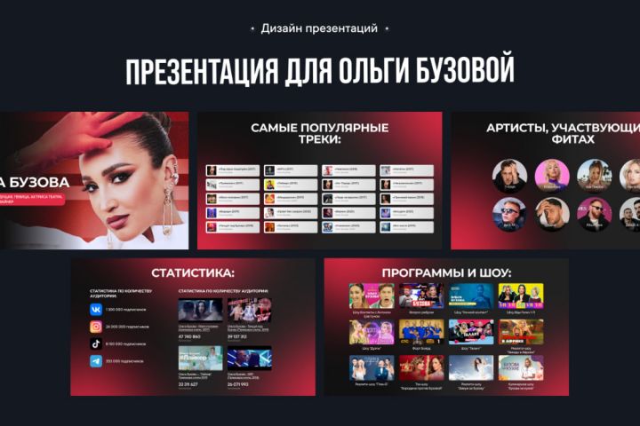 Разработка презентаций под любой запрос - 5591592