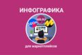 инфографика