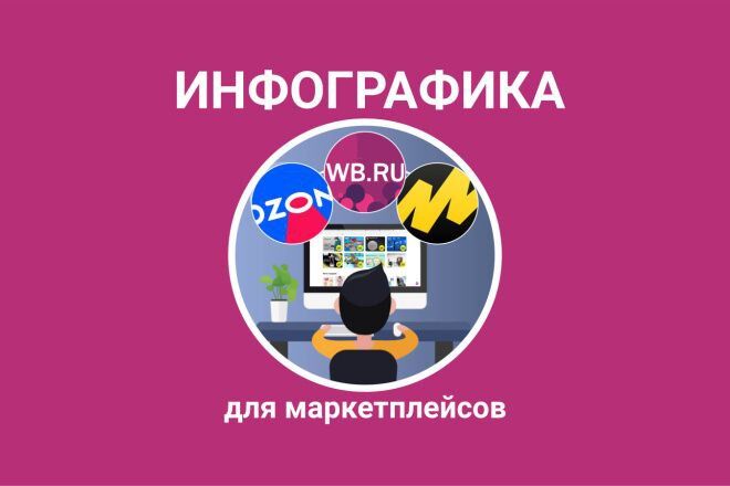 инфографика