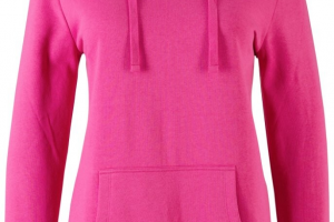 Описание товаров