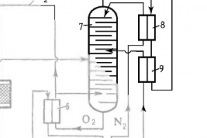 отрисовка схемы в векторе